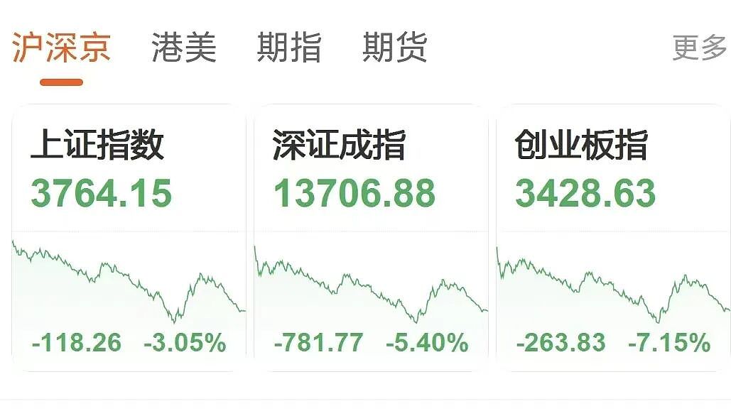 韩国AI泡沫炸了,买科技股的散户们怎么办? - 10
