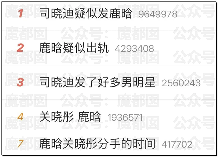 震撼!网红司晓迪披露鹿晗等大量私照+更揭露私密相处内幕! - 11