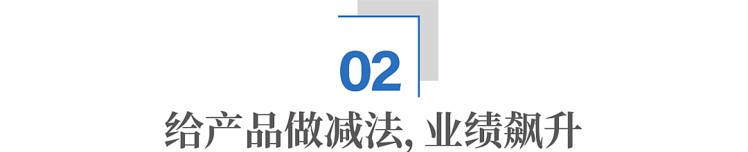 5年关掉1.5万家店,中国最火的鸡排,放手一搏(组图) - 6