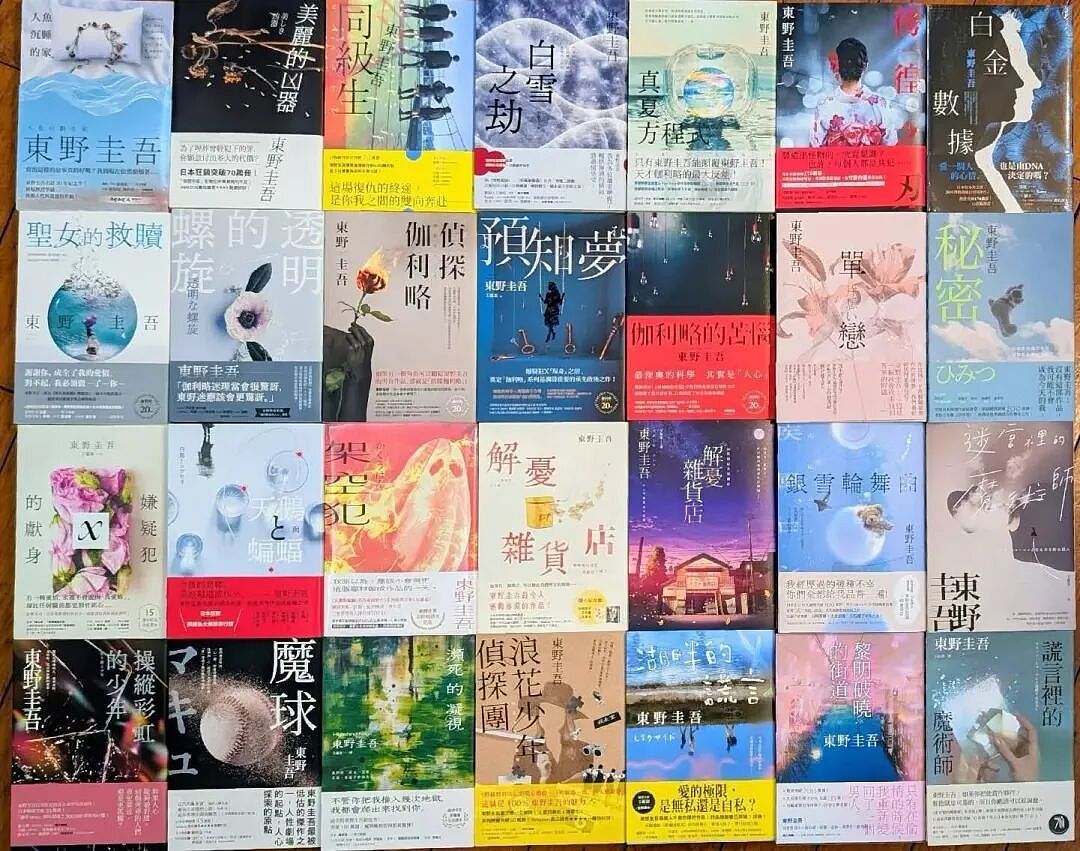 痛别！东野圭吾因患癌去世，终年68岁！这种癌越来越盯上年轻人 - 3