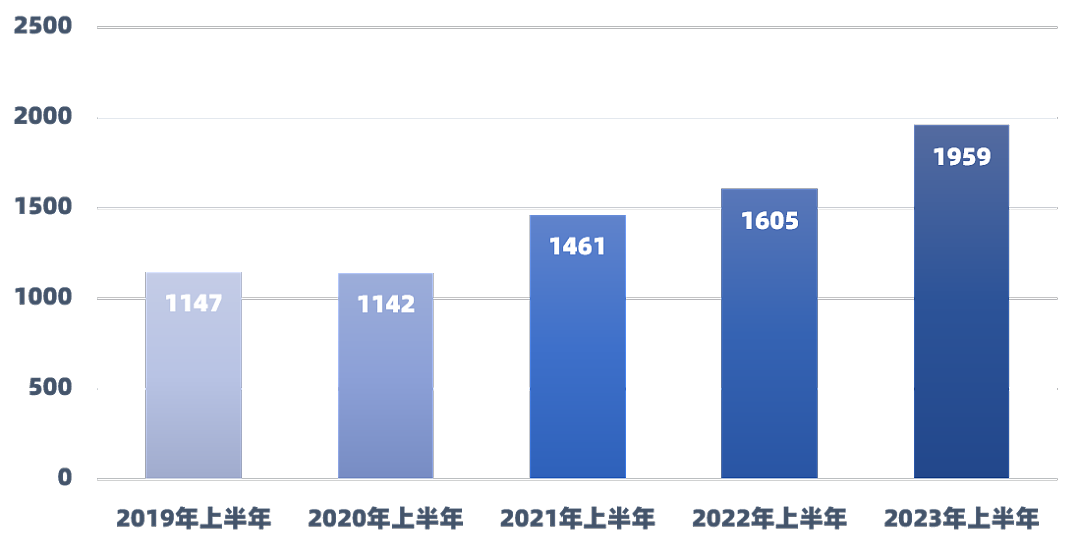 一只20万还抢不到：猴子，为何成了国家战略资源？ - 8