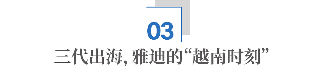 “禁摩令”来袭，中国小电驴迎来“越南时刻”（组图） - 8