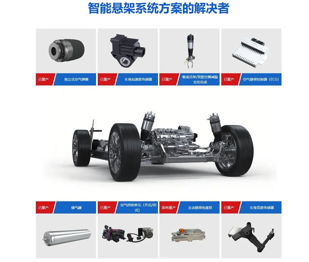 小鹏X9空气悬架“趴窝”，引发全行业反思！零部件供应商：车企非常卷，追求新技术快速上车，甚至允许边开发边上车（组图） - 3
