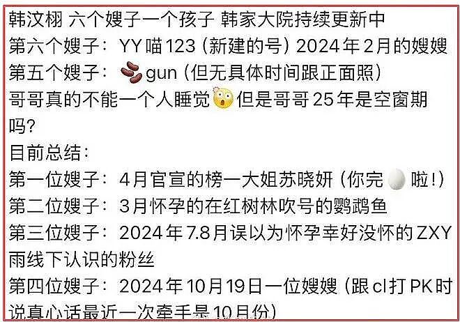 “互联网第一清流”塌房!同时交往6女,致粉丝怀孕后冷暴力(组图) - 9