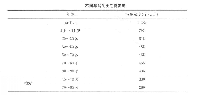 理发店,为什么很难活下去?(组图) - 5
