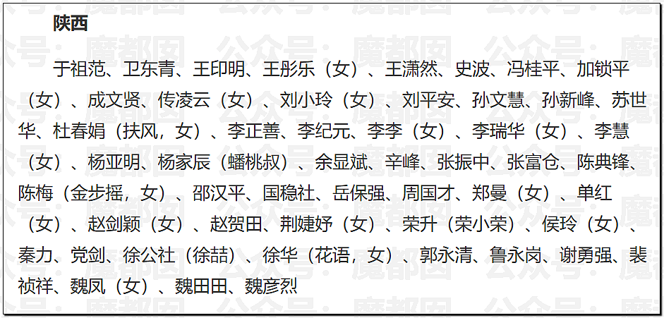 文坛巨匠贾平凹和女儿超美诗人贾浅浅被扒疑似大量抄袭(组图) - 135