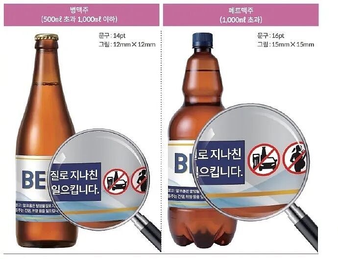 今年11月起，韩国酒瓶上将添加这种警告文字（组图） - 2