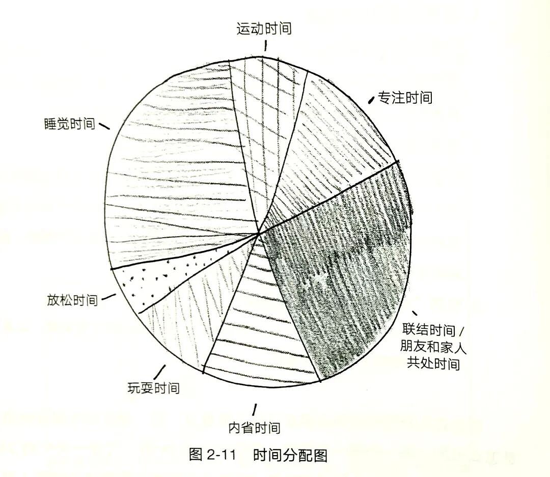 哈佛脑科学专家揭开孩子不爱学习的真相（组图） - 12
