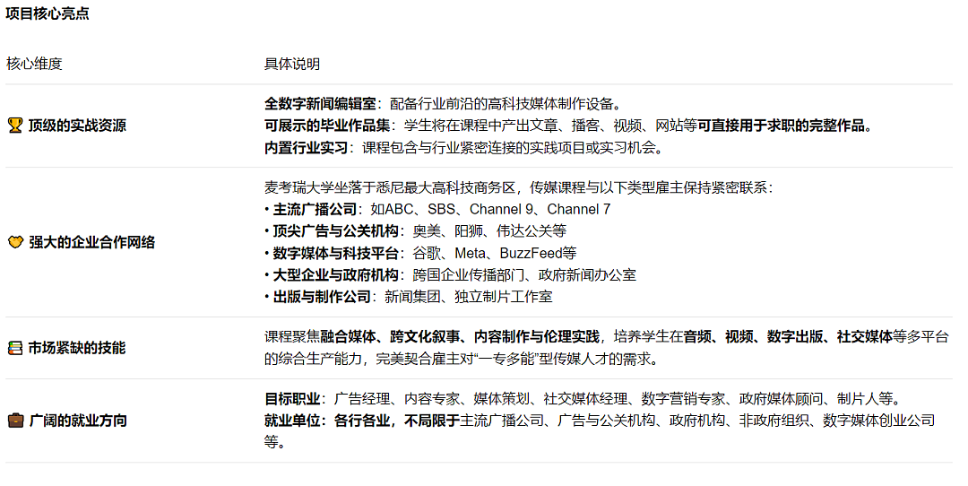 【留学周报Vol.407】澳国立、阿德莱德、麦考瑞、塔斯马尼亚四校更新信息：语言/预科/传媒硕士解读/奖学金。 - 3