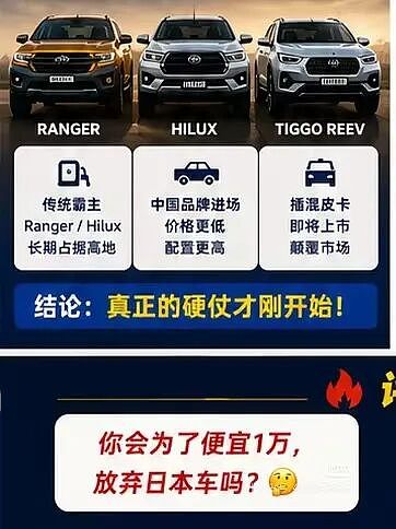【汽车】2026年EOFY价格战提前打响！中国车团拼刺刀（组图） - 6