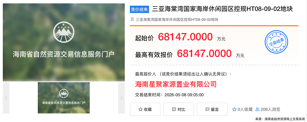 6.81亿元!何猷君参与在三亚海棠湾拿下111亩地!总投资不低于14亿元,将建电竞体育文旅融合商业项目 - 1