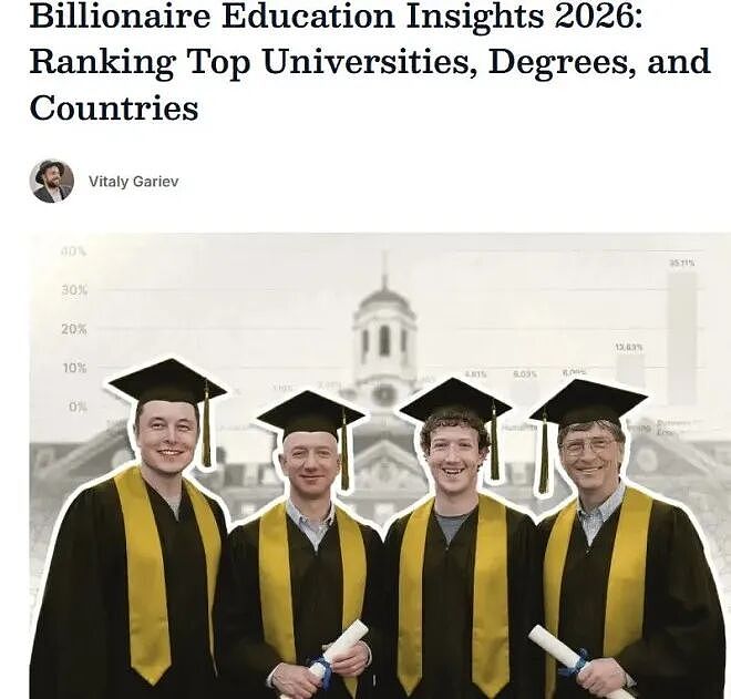 哪些大学最容易培养出亿万富翁?北大、清华、浙大上榜(组图) - 2