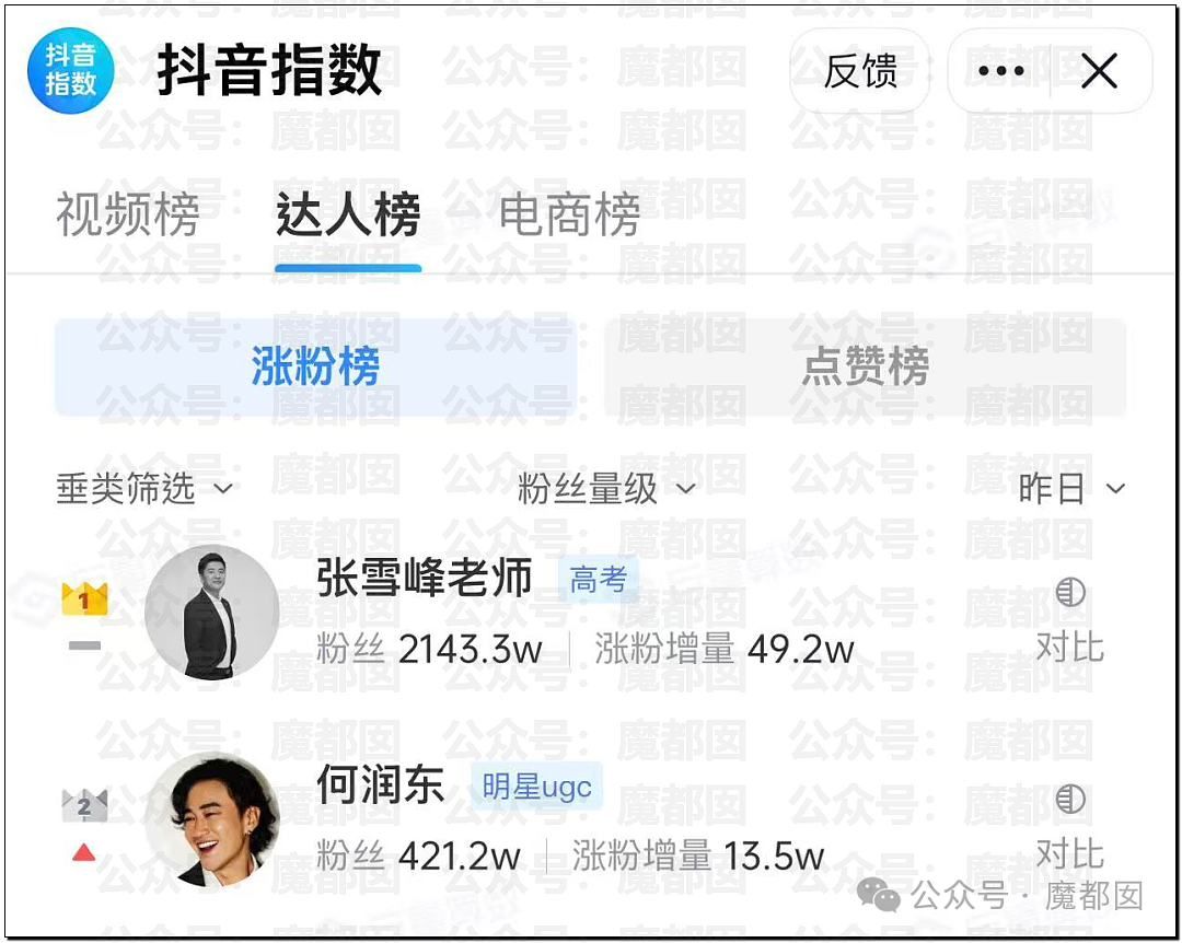 热搜爆了！何润东再扮项羽现身苏超赛场，因“粉底液将军”躺赢（组图） - 18