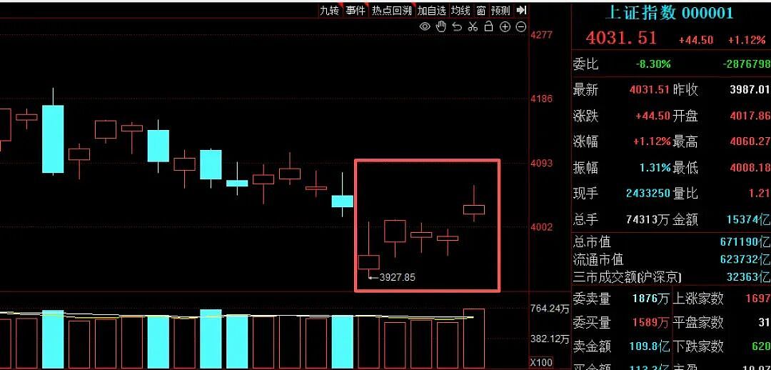 全球史上最大IP0落地，马斯克成人类首个万亿美元富豪，华尔街投行也赚得盆满钵满，A股哪些板块能借势“上天”？ - 1