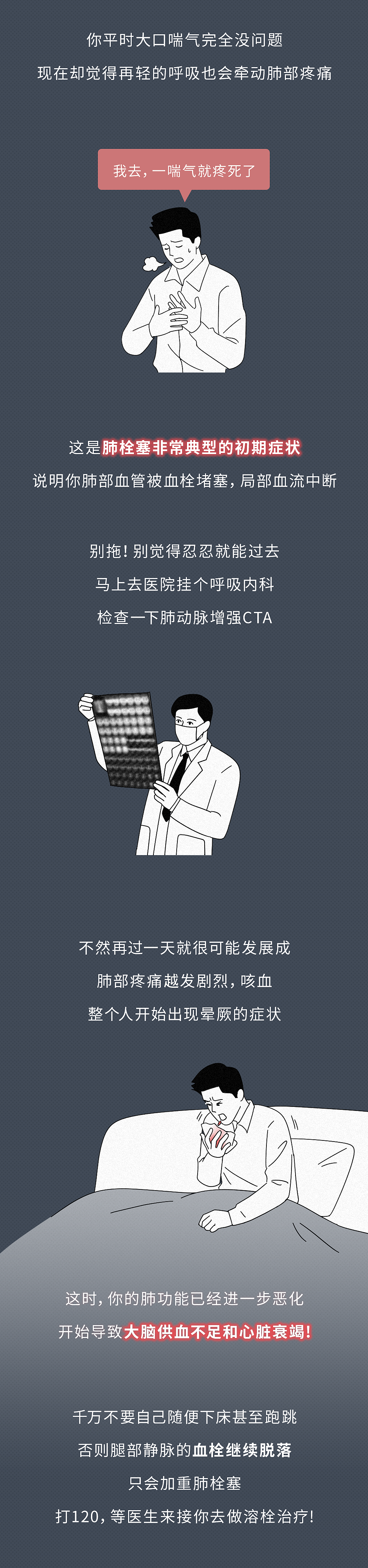 别大意！猝死前1小时，身体会发出预警，识别这些症状，学会自救（组图） - 7