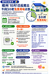 【维州生活资讯】政府10月1日起推出午间3小时免费用电计划