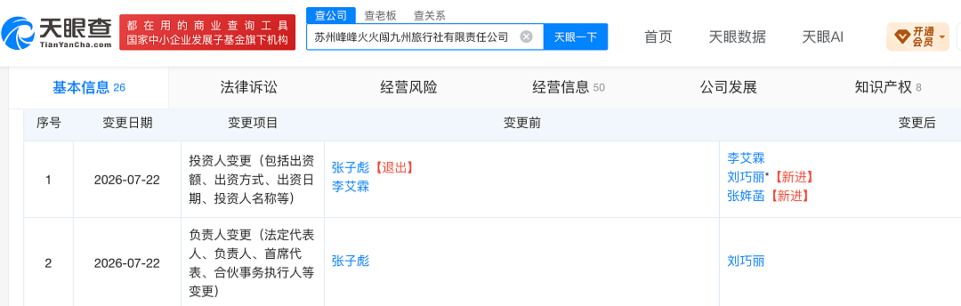 张雪峰遗产分配曝光：11岁女儿再接手三家公司股份 - 3