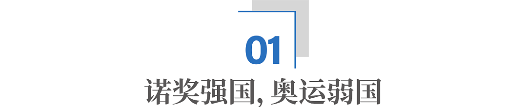 14亿人的印度，为什么拿个奥运会金牌，比拿诺奖还难？（组图） - 1