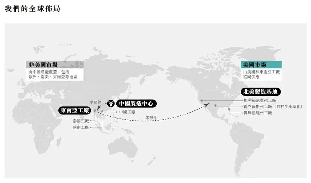 中国“老头乐”，正在收割美国中产（组图） - 11