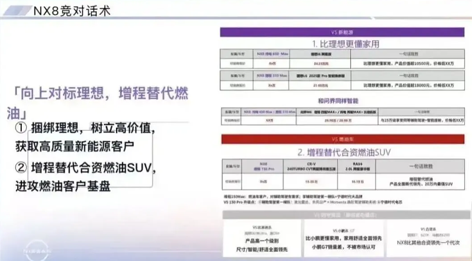 爆粗口的李想，拖了理想后腿（组图） - 11
