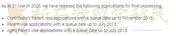 【5月】澳洲签证审理时间更新！189/190小幅放缓，配偶签“境内快、境外慢”（组图） - 28