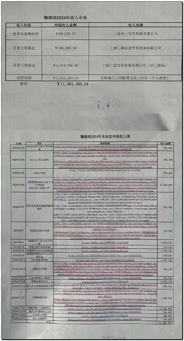 鞠婧祎被丝芭举报巨额偷漏税!涉案金额巨大令人咋舌(组图) - 33