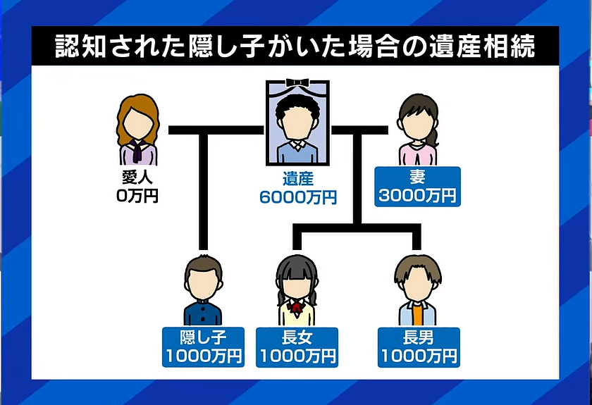 日本人妻直播与榜一大粉亲密互动2年,竟意外发现对方是老公养的小三(组图) - 13