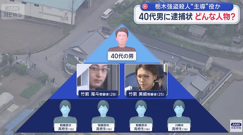 警惕！日本48岁杀人案主谋逃到中国！唆使4名16岁少年入室抢劫，致1死2伤… - 10