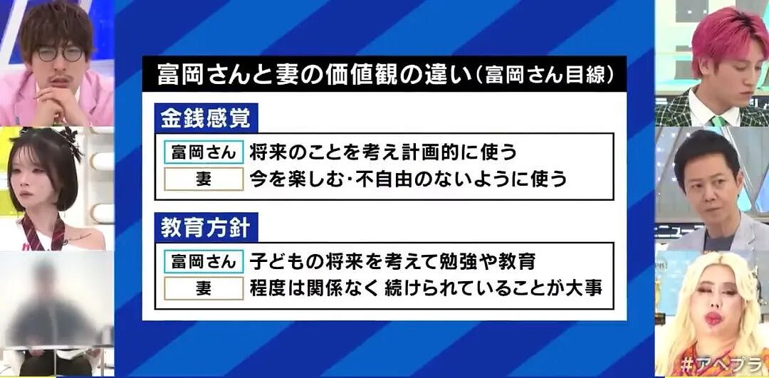 日本男子苦追多年娶回女神，婚后生活却成噩梦！妻子不做家务、疯狂购物，还把他打进医院（组图） - 16