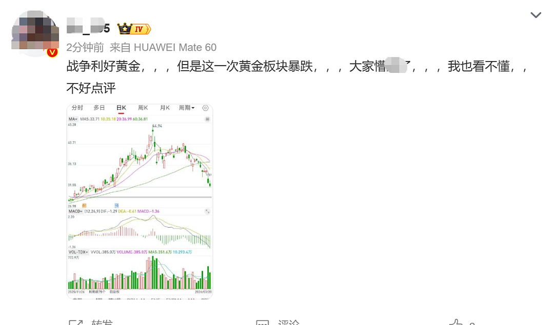 金价跌破4500美元！网友懵了：战争买黄金失灵了？有人接连“抄底”，入手160克黄金后傻眼：已亏1万多，啥时能回本（组图） - 2