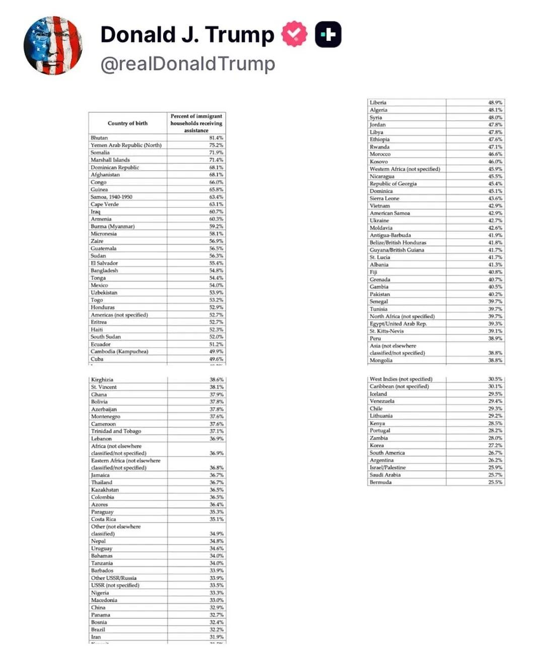 美国拟推绿卡新规！先交$10万保证金，中国移民或受益（组图） - 3