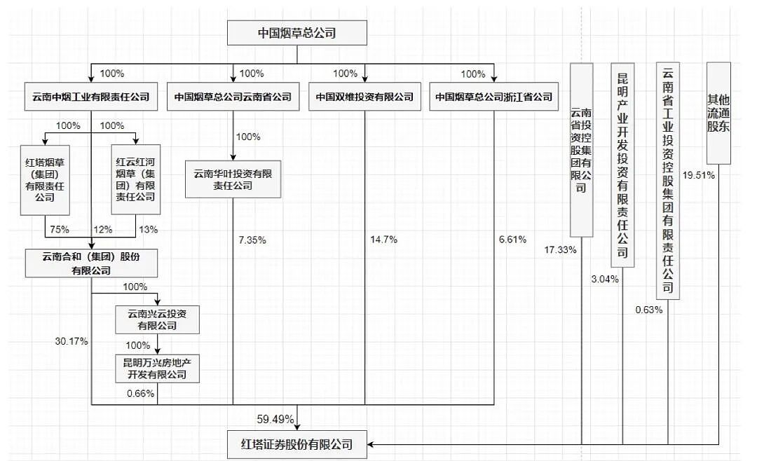 A股公司36岁独董因病去世：清华博士毕业，兼任985高校特聘副教授 - 3