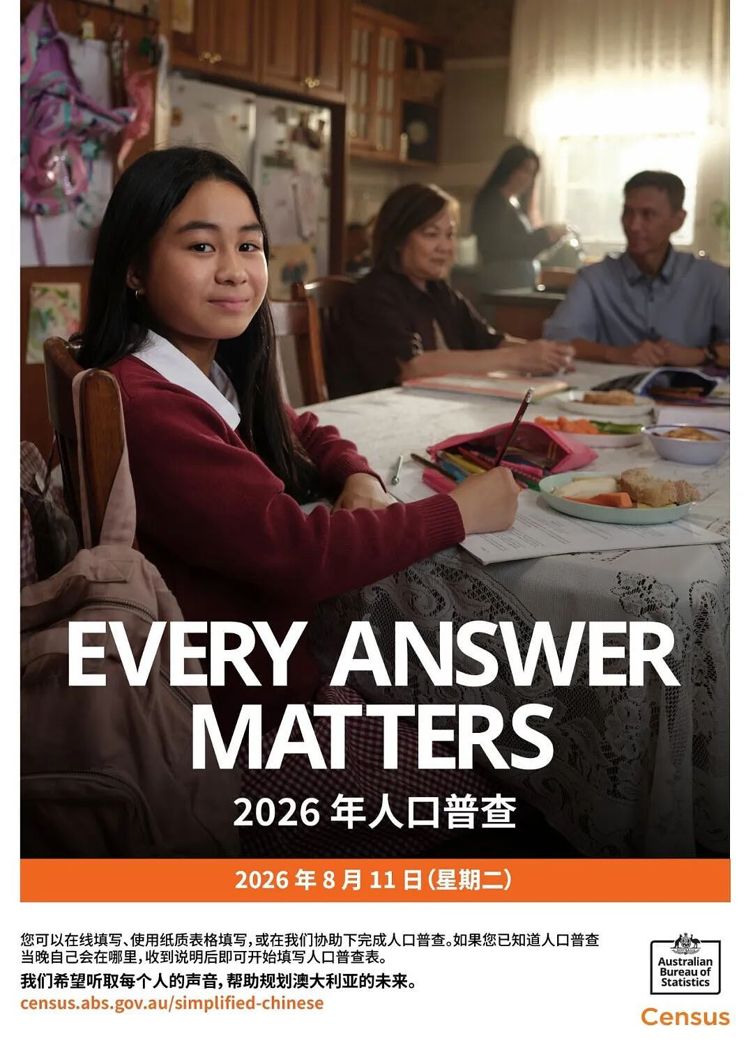 注意!2026澳洲人口普查8月11日启动,所有在澳人士须依法填报(组图) - 1
