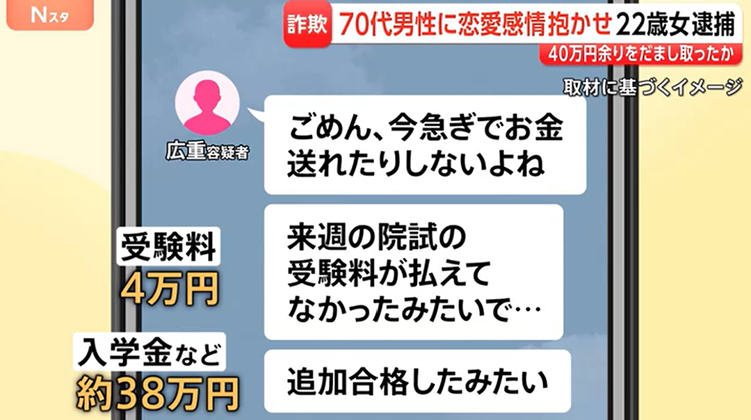 日本22岁女大学生一句“我爱你”,70岁大爷被骗200万!最后她竟假扮母亲:女儿已去世… - 2
