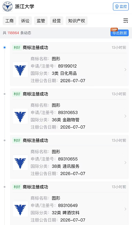 茉莉奶白被诉后,为防“撞标”阿玛尼,浙大“连夜抢注”商标?真相是...(组图) - 3