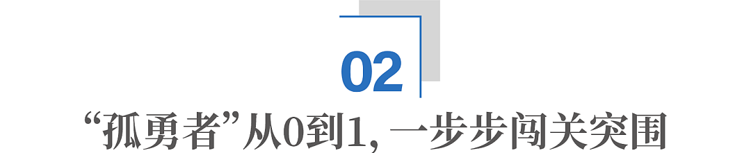 三个中国人,一场“豪赌”,终结日本20年垄断(组图) - 8