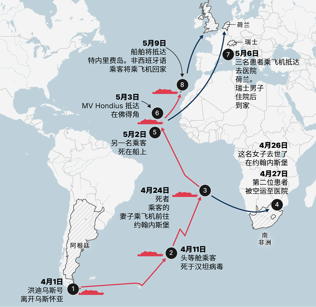 环海邮轮恐怖病毒继续扩散全球!台湾也出现致死病例?(组图) - 2