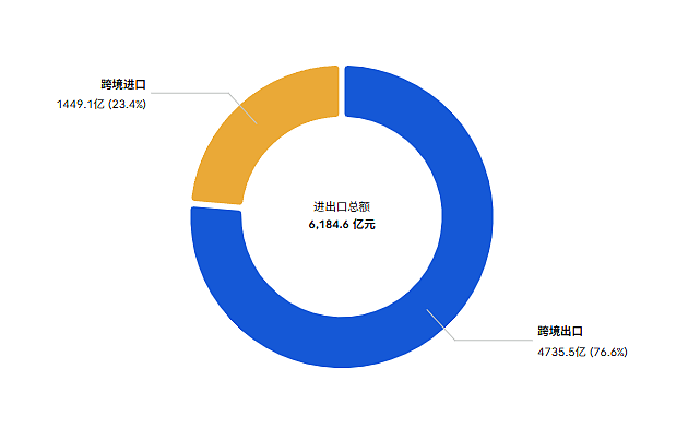 一季度外贸高增长背后：一批中国工厂，正在“系统升级”（组图） - 2