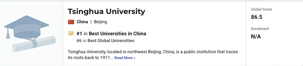 U.S. News全球大学排名发布:清华第六创历史,澳洲九校进百强(组图) - 5