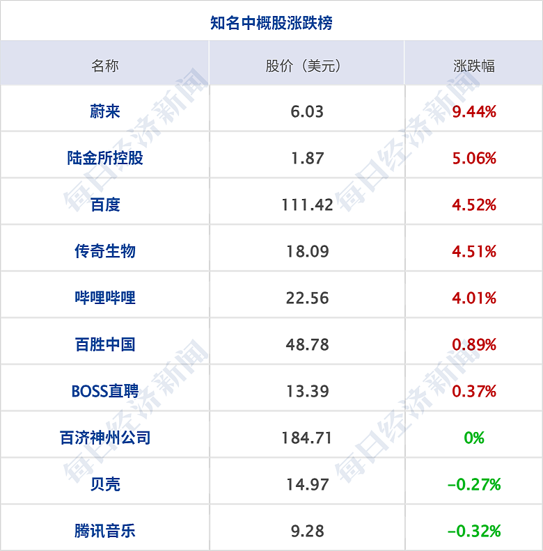 伊朗总统称愿结束战争；美股大涨标普创纪录；鞠婧祎涉税举报不予受理（组图） - 8