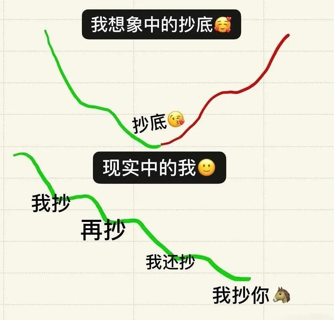 第一批抄底五一机票的人,已经后悔了(组图) - 4