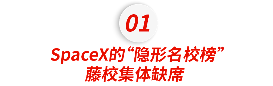 科技巨头SpaceX员工“母校榜”曝光,藤校集体缺席,第一名令人意外 - 4