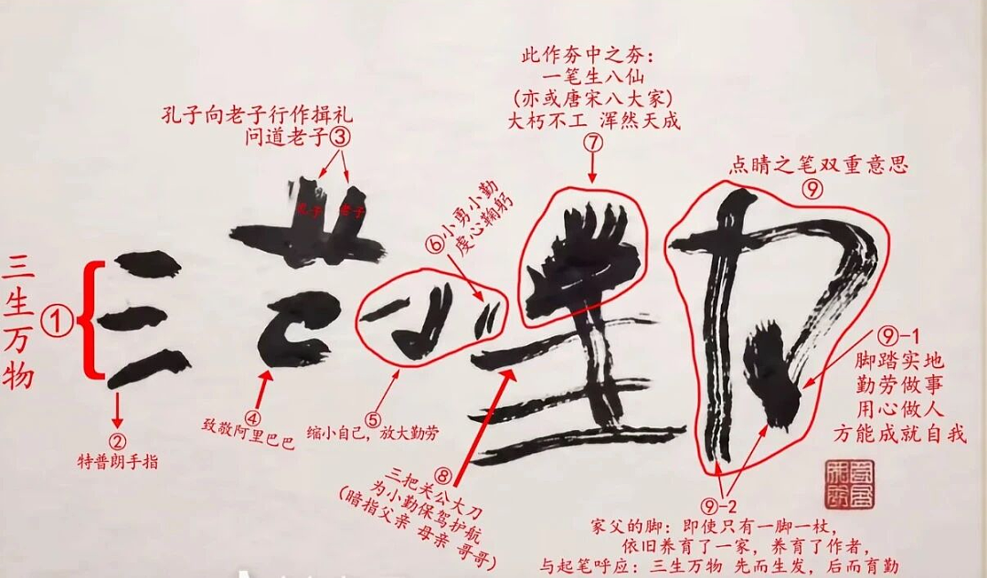网红小孩成年后,全部反转了 - 11