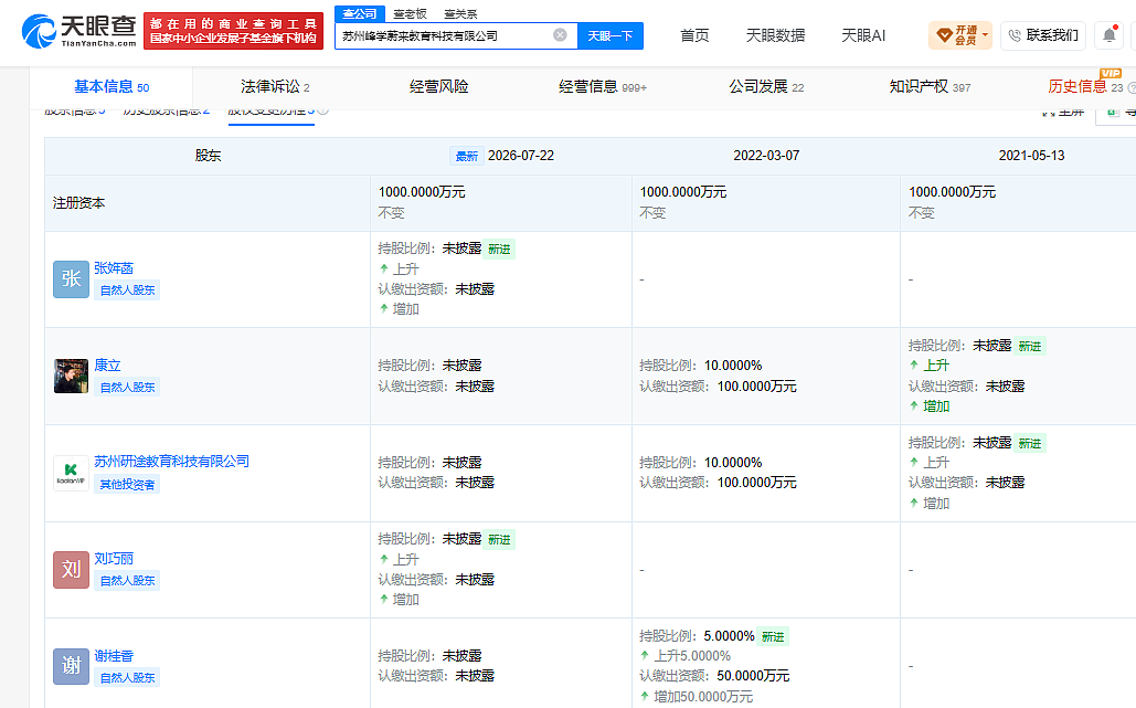 “张雪峰遗产,我已尽数给女儿张姩菡存入信托“ 妻子发文澄清奶奶深爱孙女 - 1