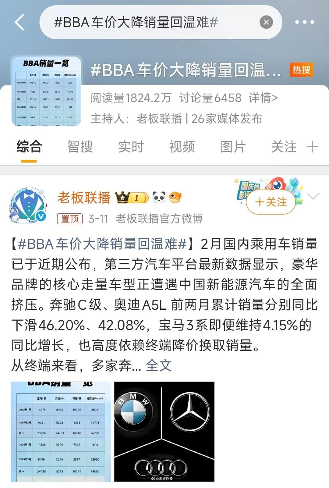 豪车降价潮:燃油车,四面楚歌(组图) - 14