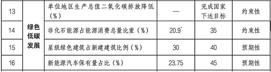 倒计时开启!海南官宣2030年禁售燃油车(组图) - 6