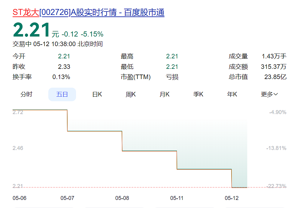47岁资本大佬戴学斌,涉嫌刑事犯罪被拘(组图) - 1