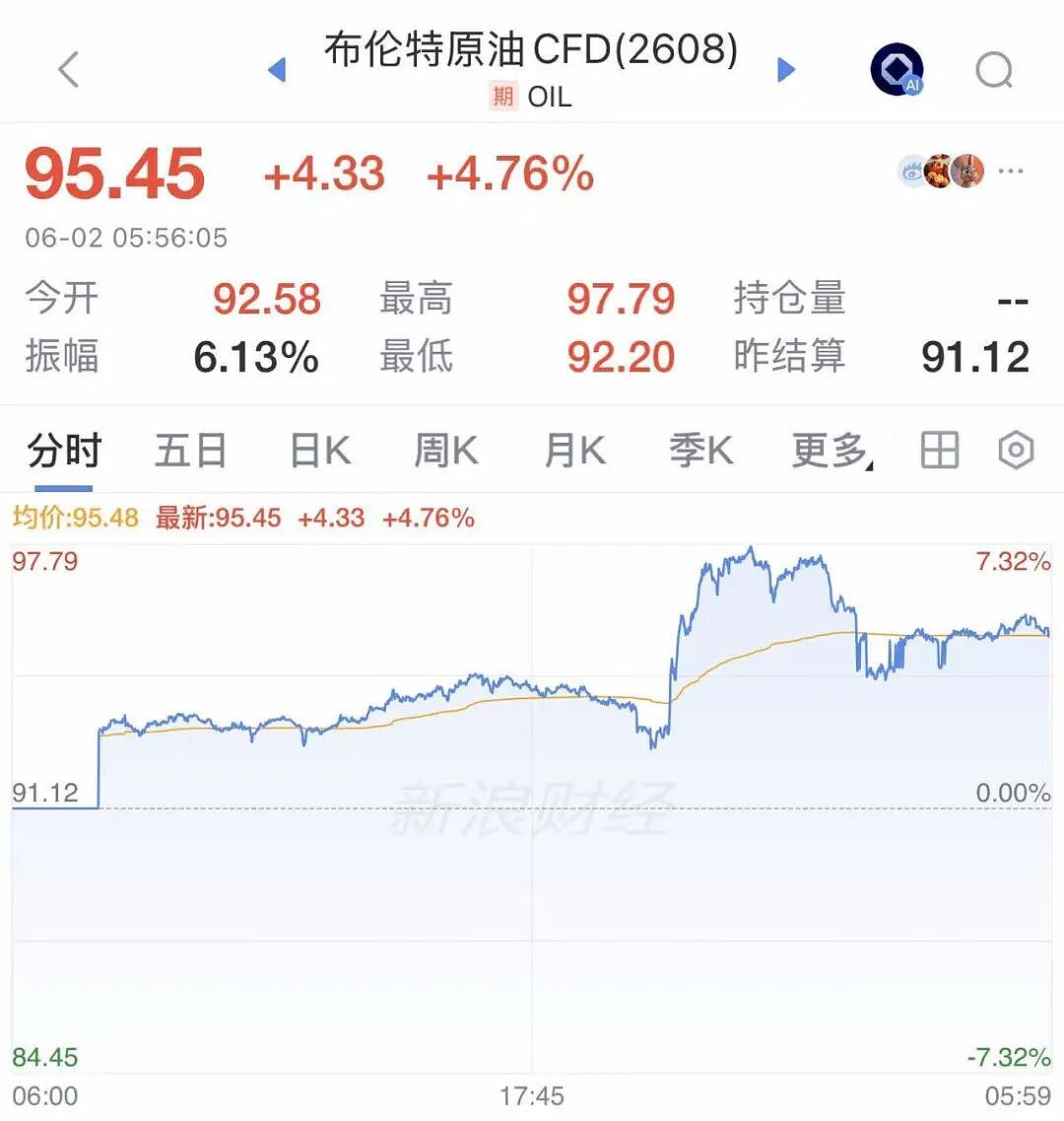 伊朗:曼德海峡或将被管控,与霍尔木兹一样(组图) - 4