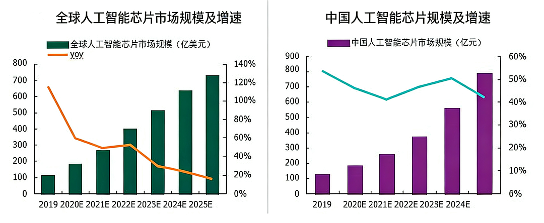 年轻人不要的“电子垃圾”，带火这门暴利生意（组图） - 12