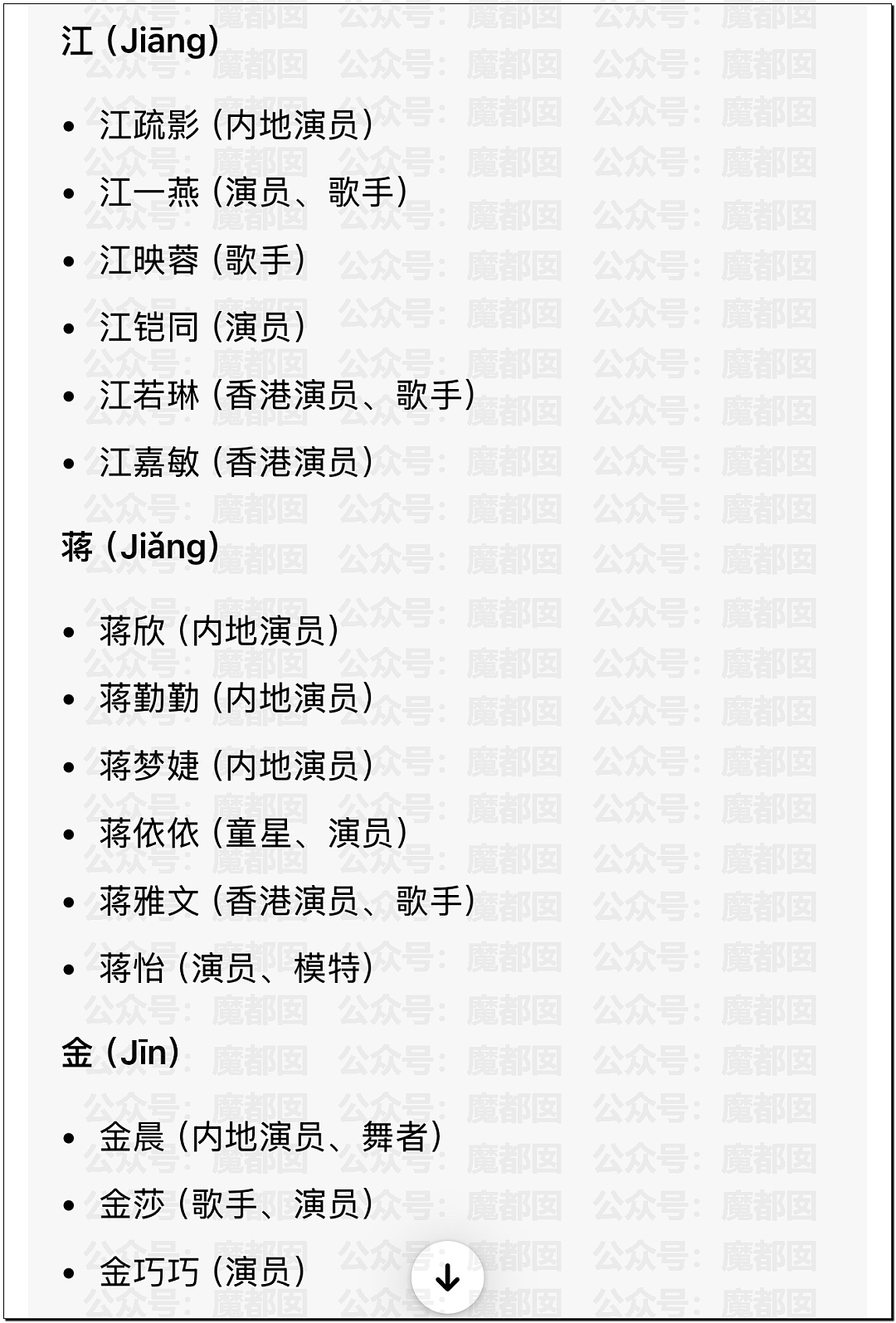 痴情男月砸2万追求足浴店女神，结果惨遭拉黑：转账一停感情归零（组图） - 30